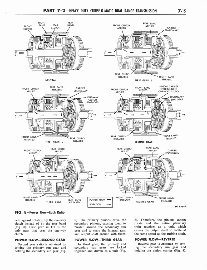 n_1964 Ford Truck Shop Manual 6-7 031.jpg